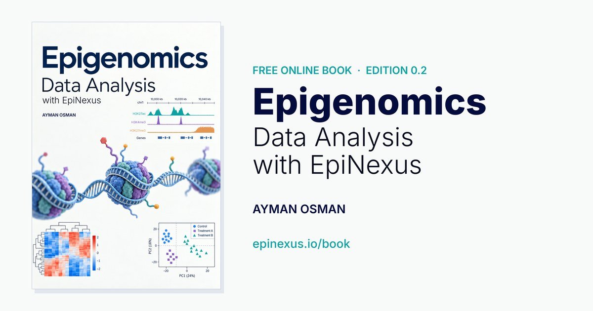 The cover of the book Epigenomics Data Analysis with EpiNexus, by Ayman Osman, edition 0.2